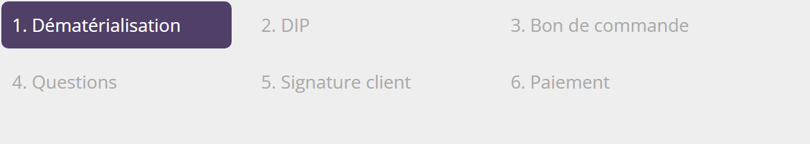 Les six étapes de l'assistant : 1. Dématérialisation, 2. DIP, 3. Bon de commande, 4. Questions, 5. Signature client, 6. Paiement